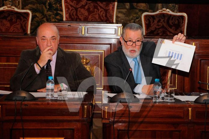 diputación presupuesto19.1