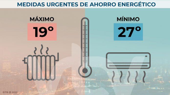 ahorro energético