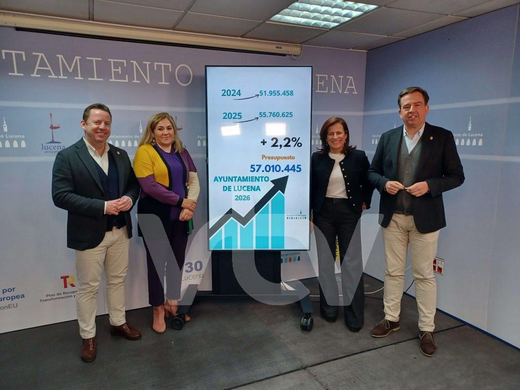 CUENTAS MUNICIPALES LUCENA 2026
