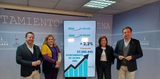 CUENTAS MUNICIPALES LUCENA 2026